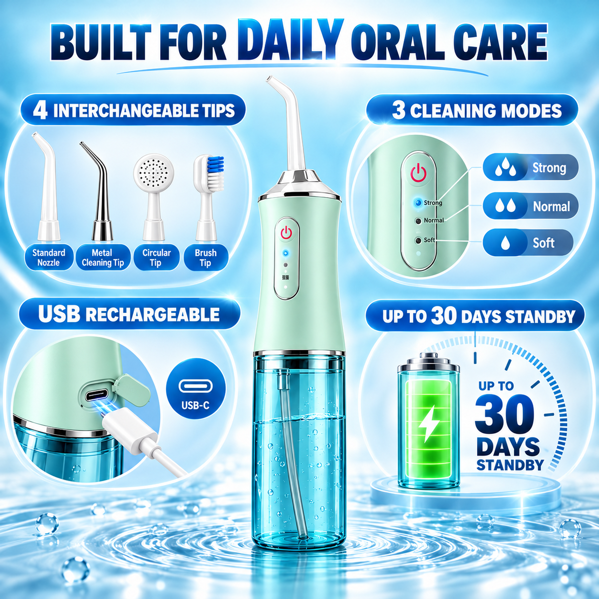 HEATWOLF®2‑in‑1 Water Flosser & Deep Oral Cleaner