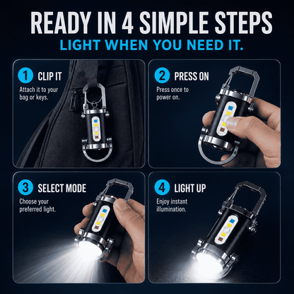 BVJ®Sky-Reaching Beam Mini Keychain Flashlight – Ultra Bright Waterproof LED Pocket Light