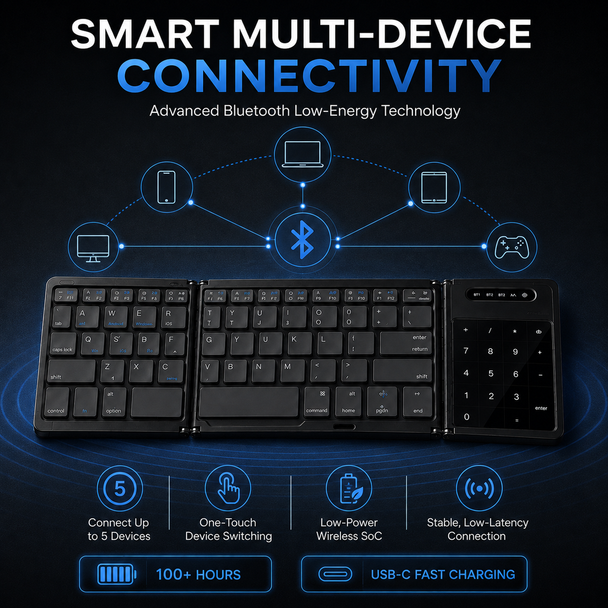 🔥Pureluxo® FoldLink Pro — 5-Device Folding Touch Numpad Keyboard