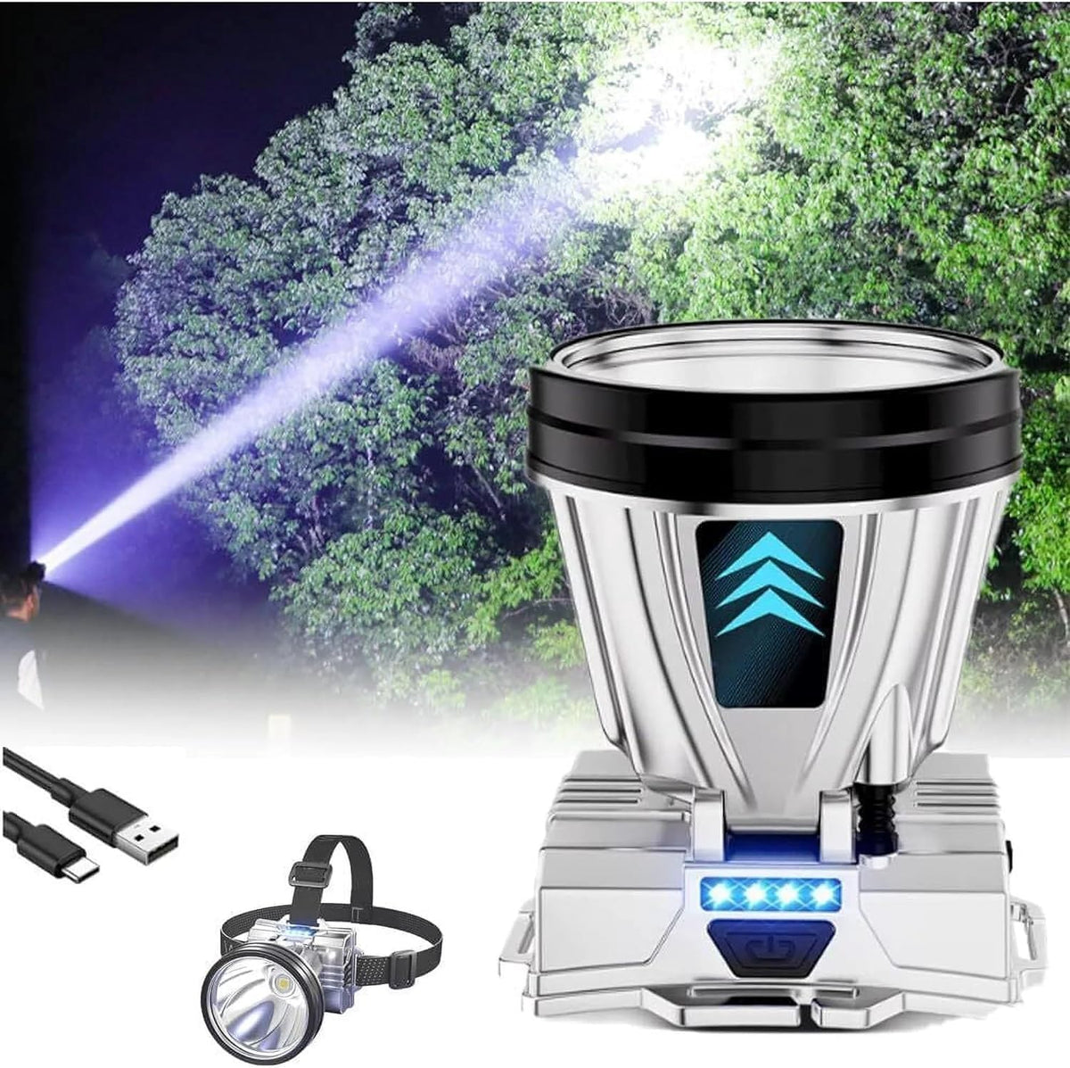 BVJ®Zoomable LED Headlamp with 3 Modes & Motion Sensor