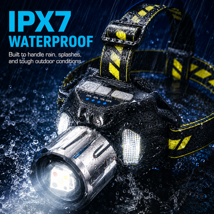 BVJ®Rechargeable LED Headlamp