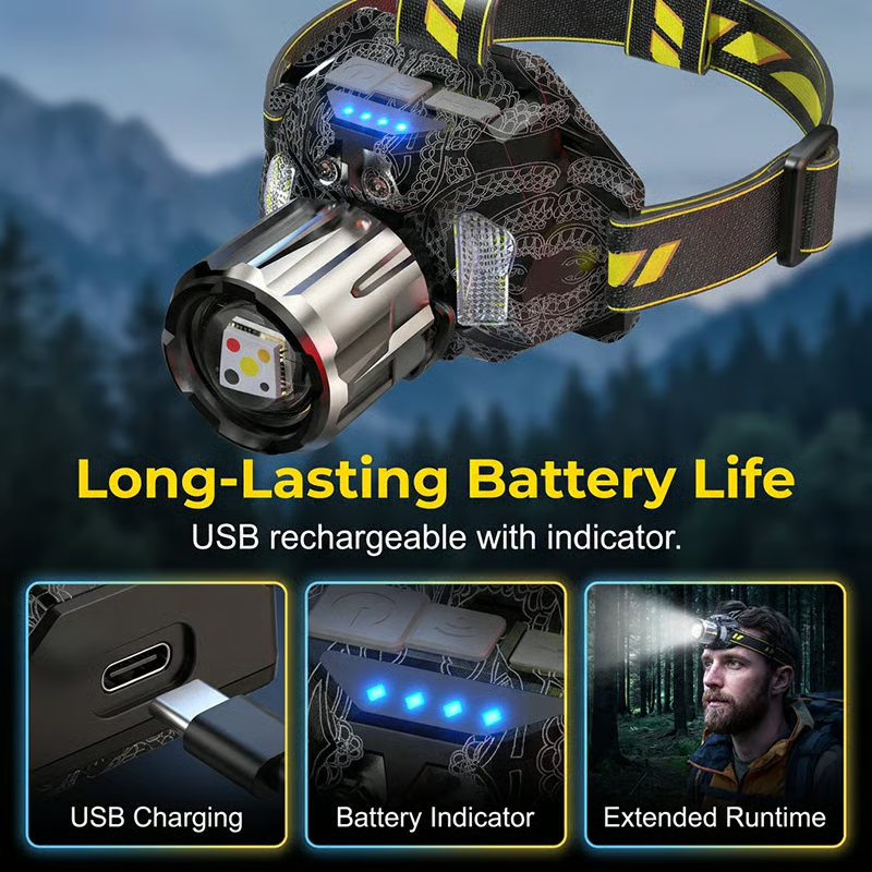 BVJ®Rechargeable LED Headlamp
