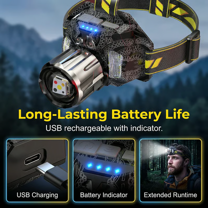 BVJ®Rechargeable LED Headlamp