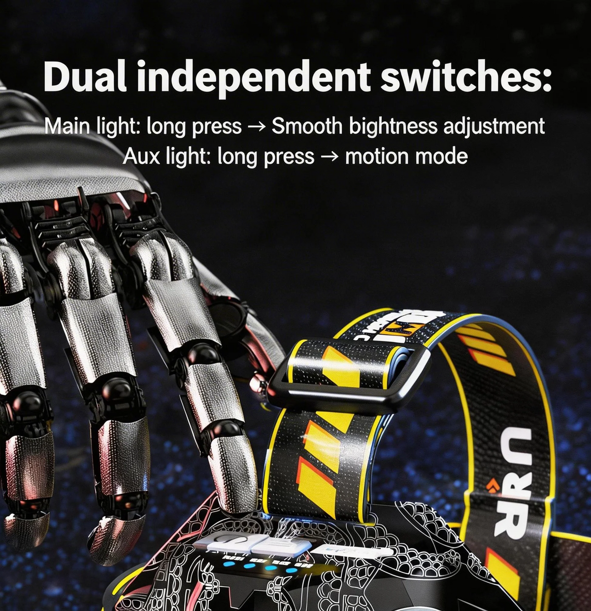 BVJ®Rechargeable LED Headlamp