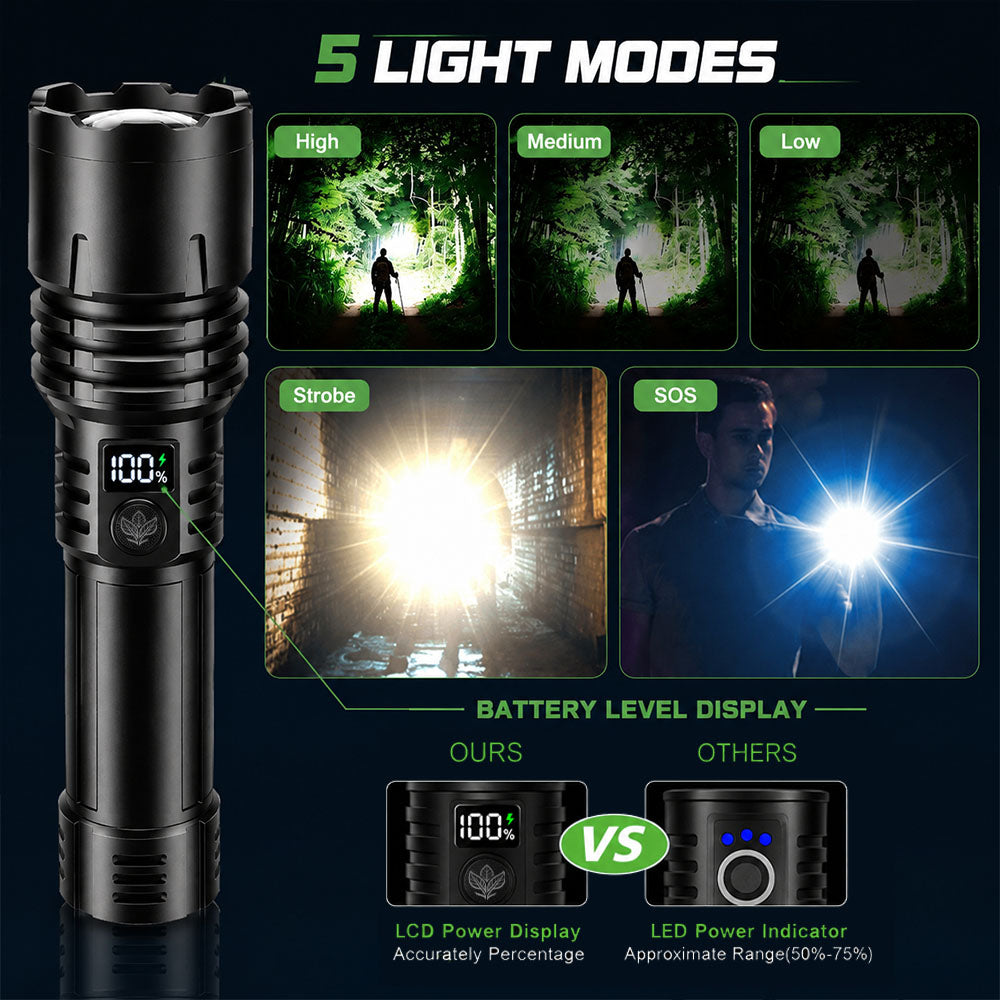 BVJ® Super Bright Ultimate Tactical Survival Flashlight · 2M+ SOLD · 80X Brighter ·120H Runtime · Military COB LED Tech