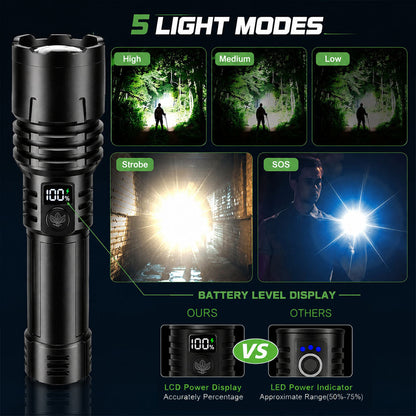 BVJ® Super Bright Ultimate Tactical Survival Flashlight · 2M+ SOLD · 80X Brighter ·120H Runtime · Military COB LED Tech