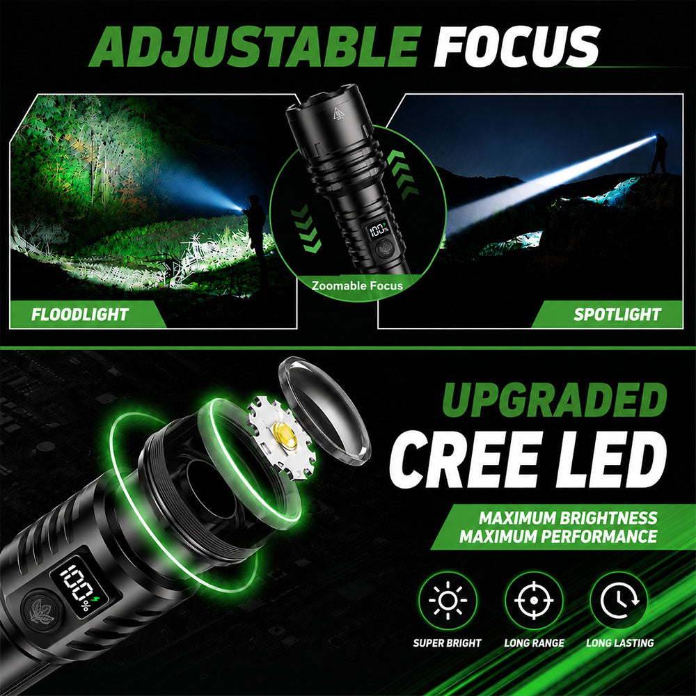 BVJ® Super Bright Ultimate Tactical Survival Flashlight · 2M+ SOLD · 80X Brighter ·120H Runtime · Military COB LED Tech