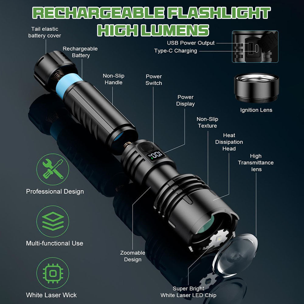 BVJ® Super Bright Ultimate Tactical Survival Flashlight · 2M+ SOLD · 80X Brighter ·120H Runtime · Military COB LED Tech