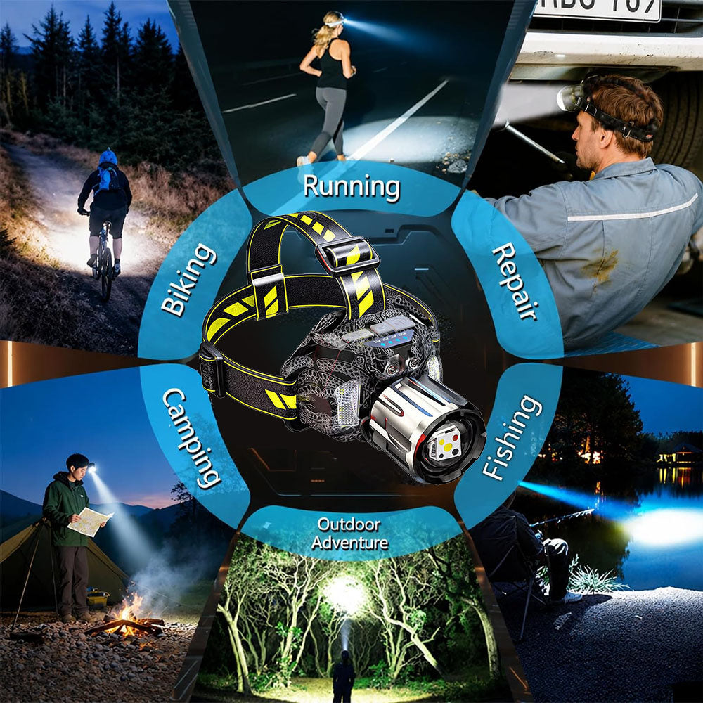 BVJ®Rechargeable LED Headlamp