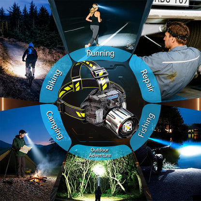 BVJ®Rechargeable LED Headlamp