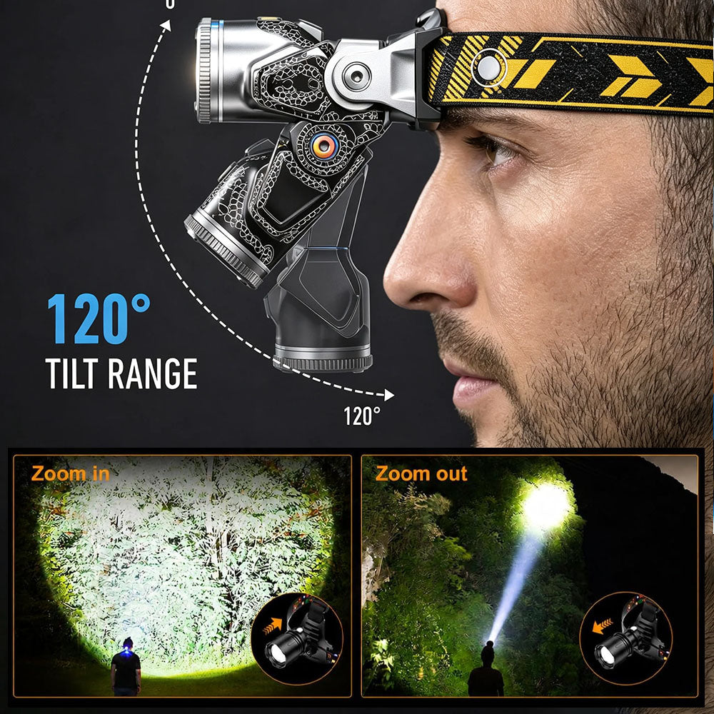 BVJ®Rechargeable LED Headlamp