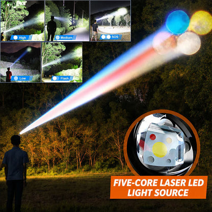 BVJ®Rechargeable LED Headlamp
