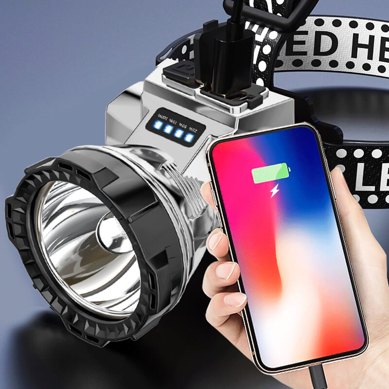 BVJ®Zoomable LED Headlamp with 3 Modes & Motion Sensor